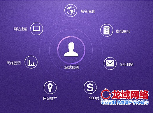 六安网站建设公司成功评估体系白皮书（2025北京地区专业标准）